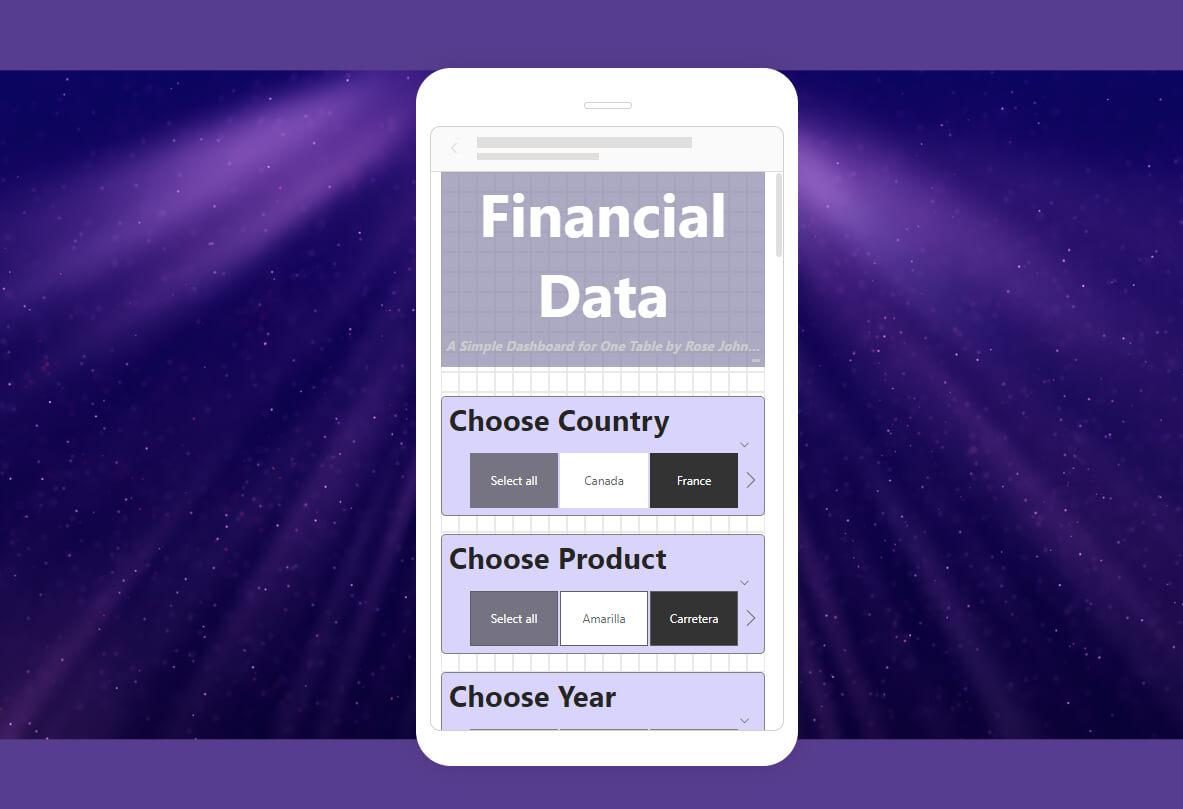 Learning Power BI – I’ve Got the Power - Mobile View